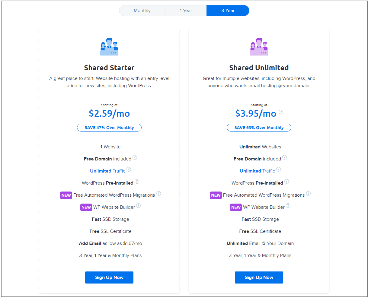 Dreamhost shared hosting plans pricing