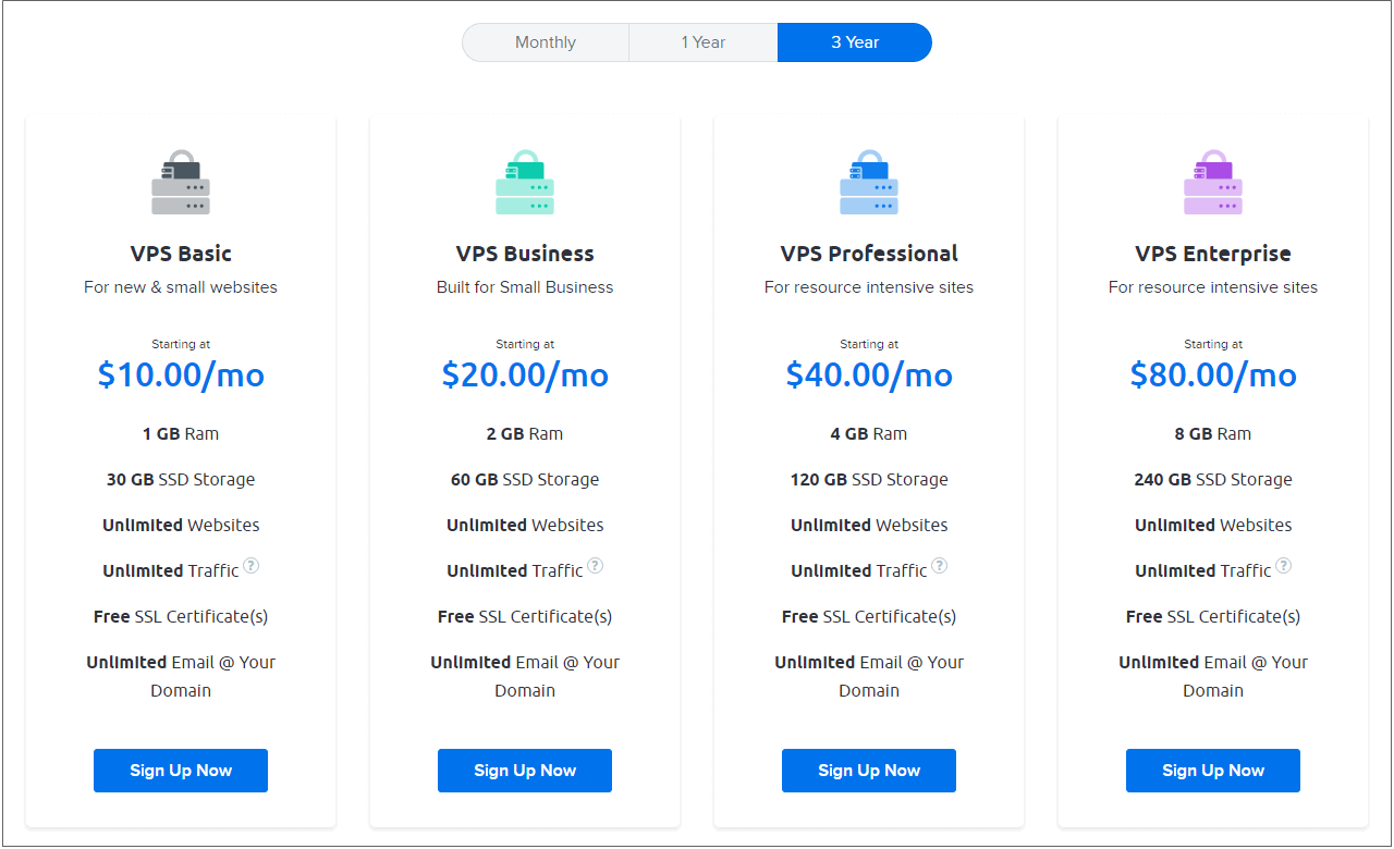 Dreamhost vps hosting plans pricing
