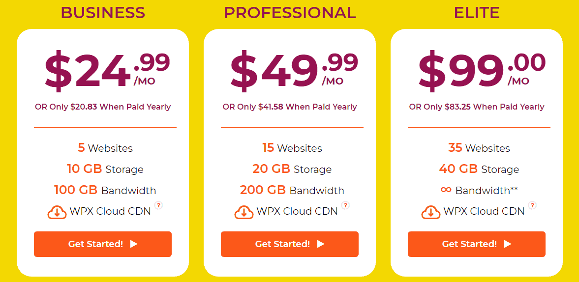 WPX plans Pricing
