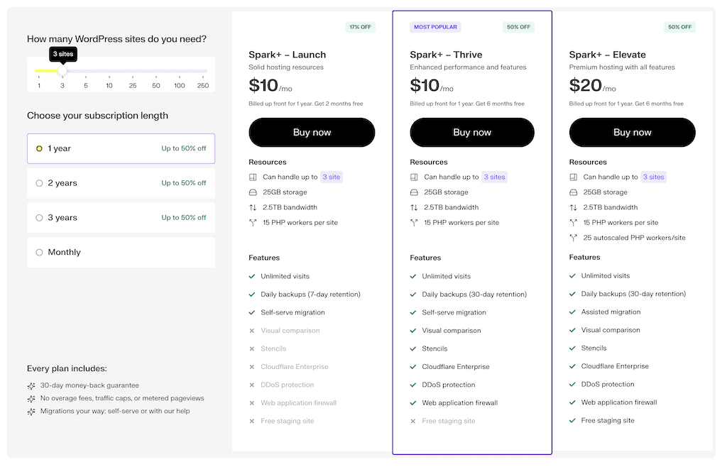 Nexcess Black Friday pricing