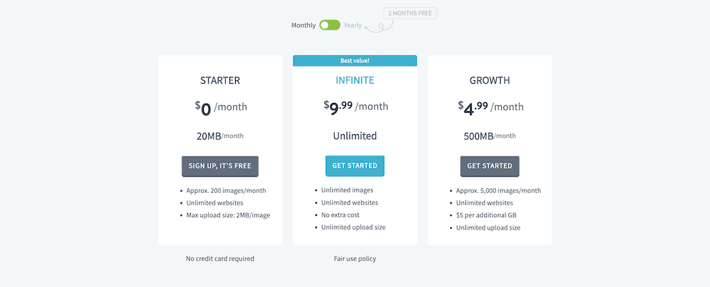 Imagify pricing