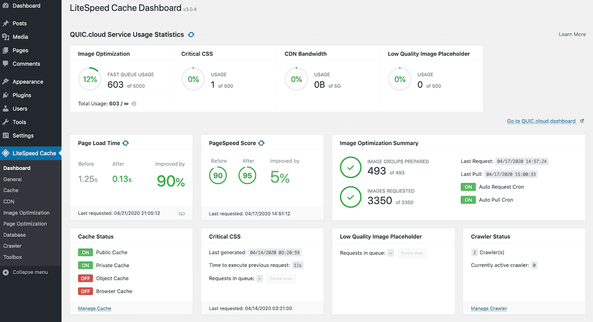 Litespeed cache plugin dashboard
