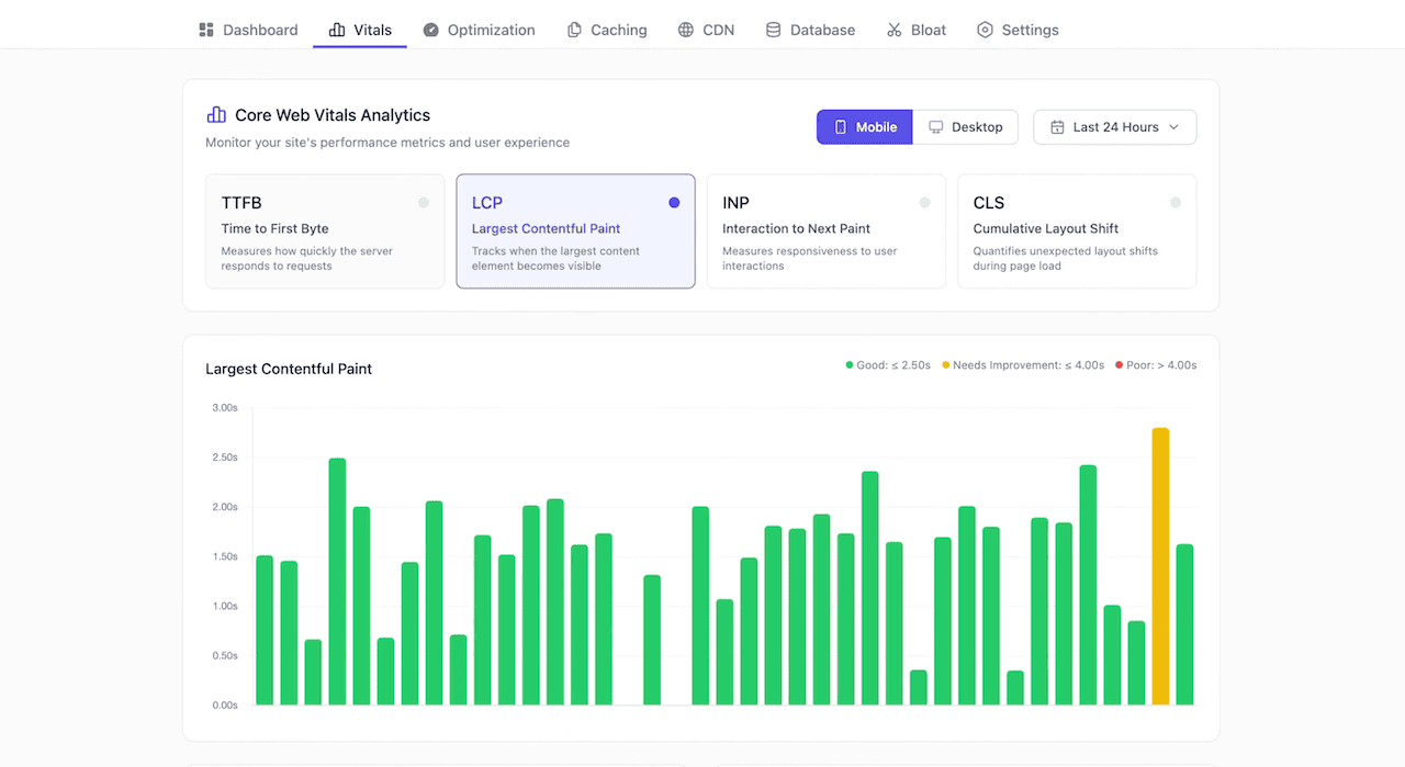 FlyingPress Core Web Vitals tracking data
