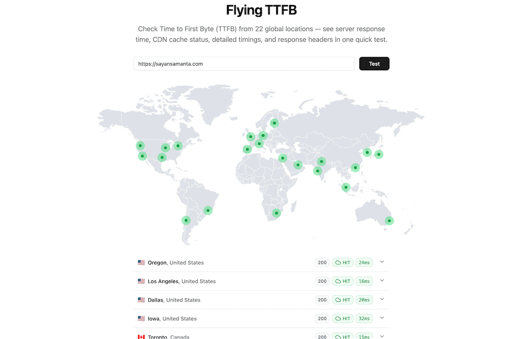 FlyingTTFB test result