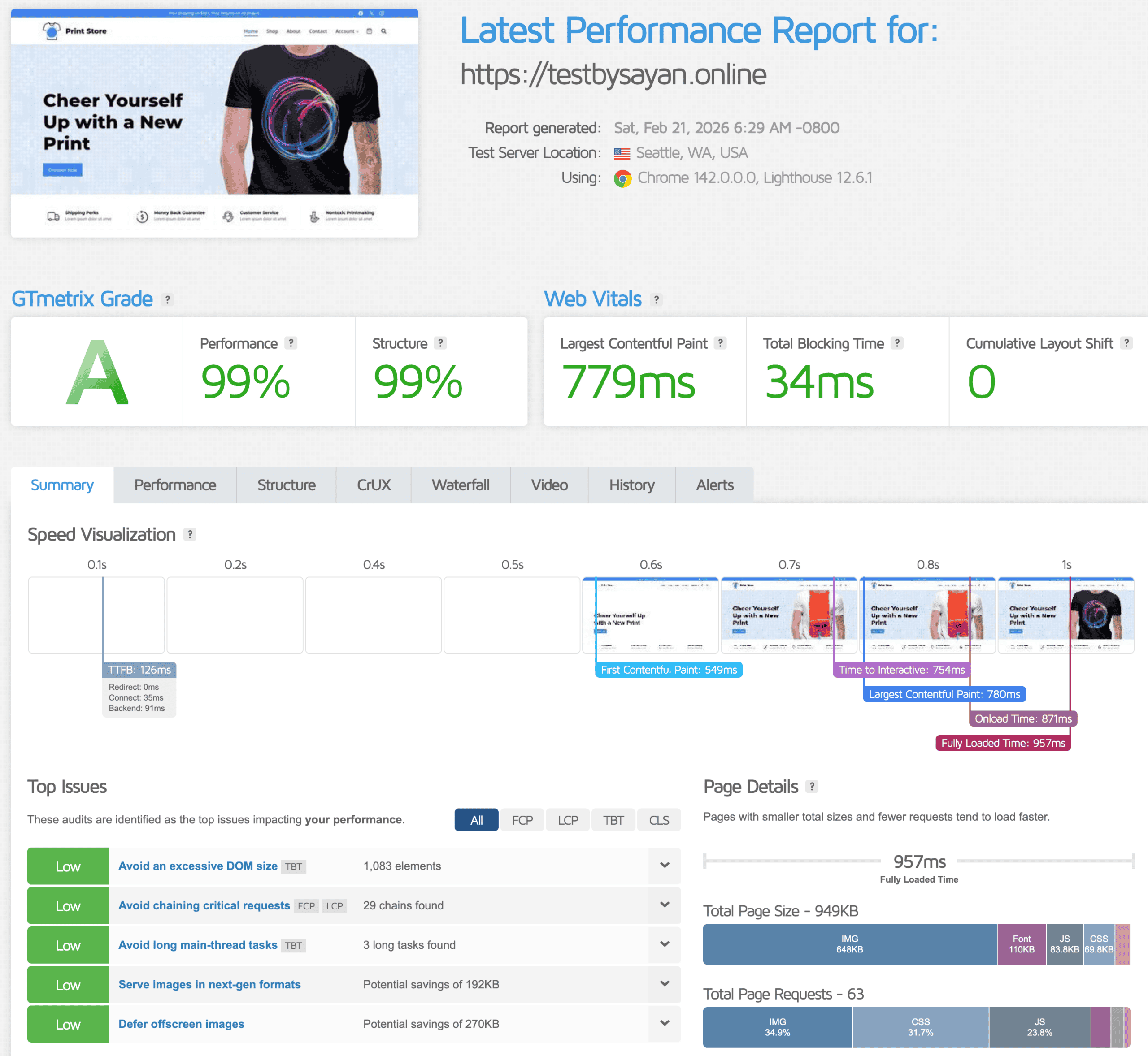 Liquid Web GtMetrix test result