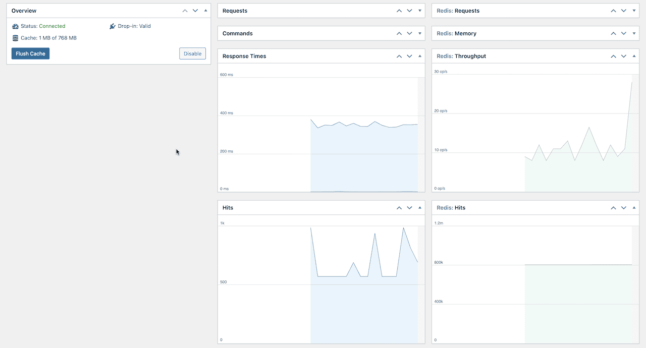 Object Cache Pro Dashboard