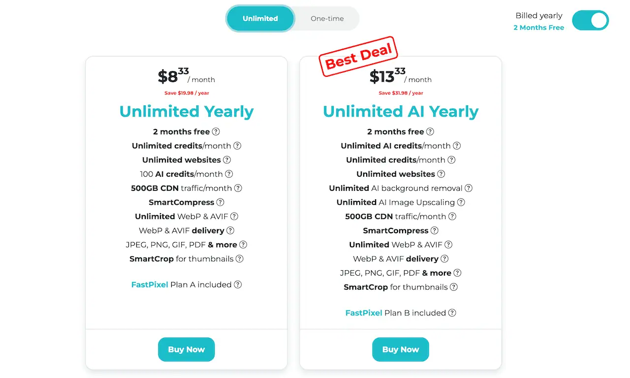 ShortPixel pricing monthly plans