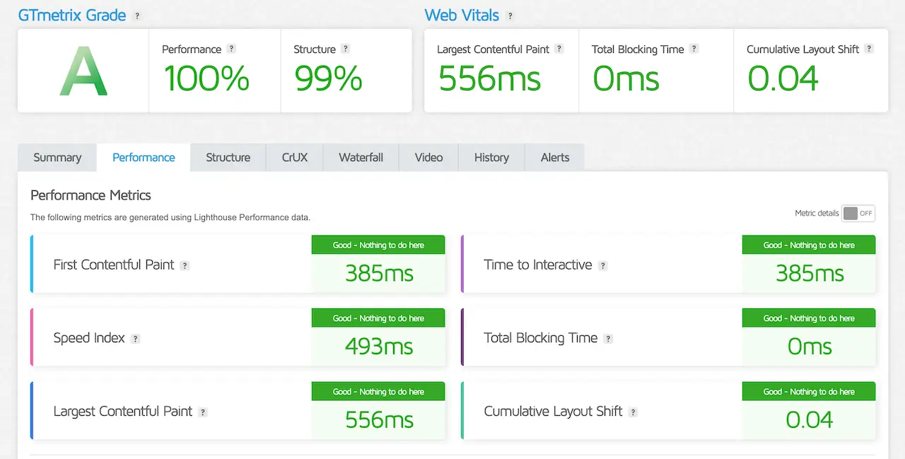 Hosting.com shared hosting core web vitals result