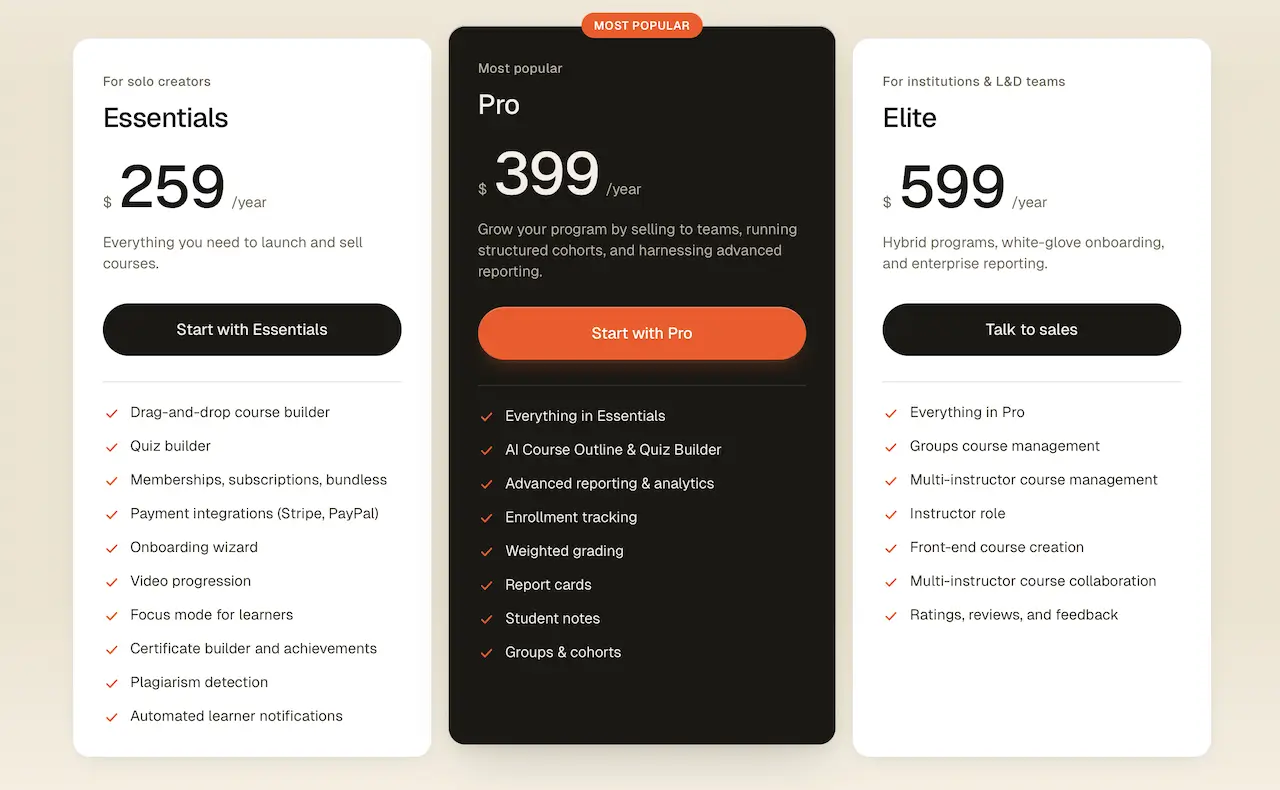 Liquid Web LearnDash new pricing Liquid Web LearnDash new pricing