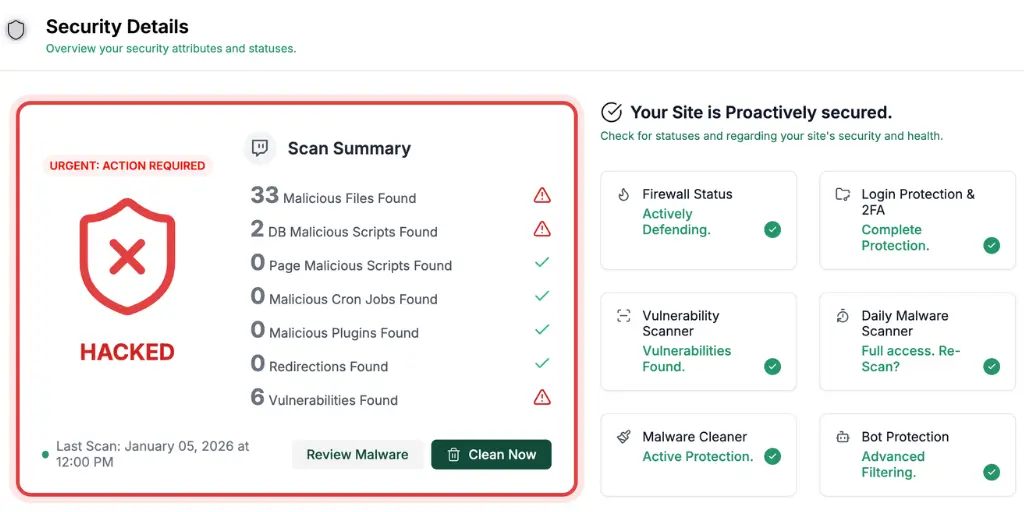 Malcare plugin Dashboard Malcare plugin Dashboard