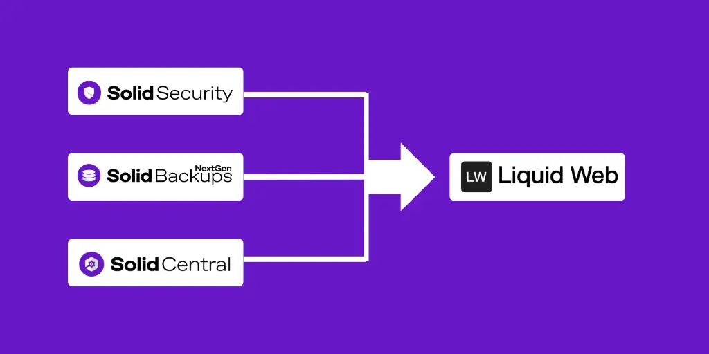 SolidWP Alternatives after Liquid Web Merger SolidWP Alternatives after Liquid Web Merger